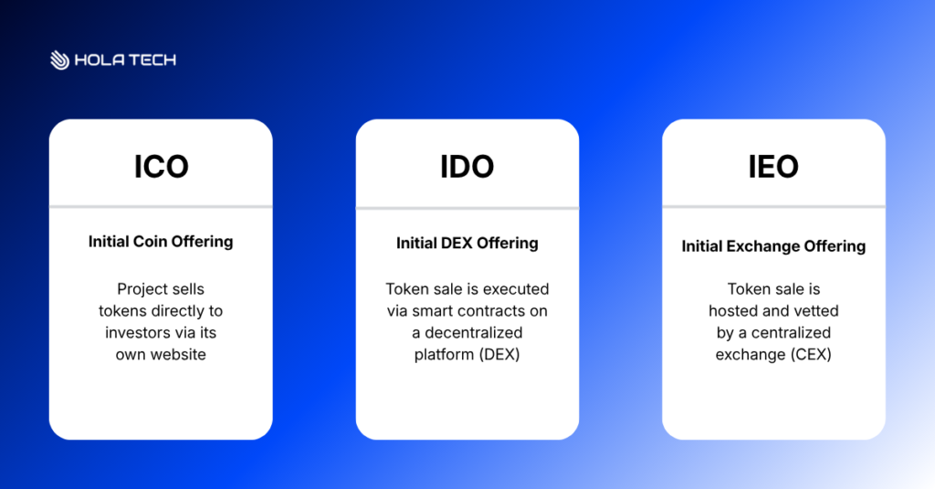 Why you should launch a Web3 token now: A step-by-step guide