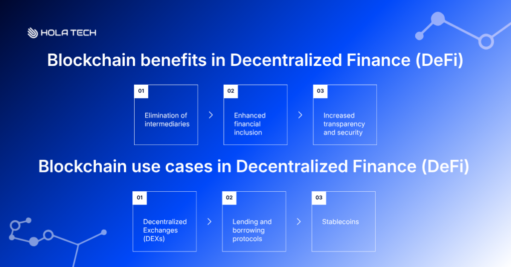 What is blockchain used for? Blockchain for decentralized finance (DeFi)