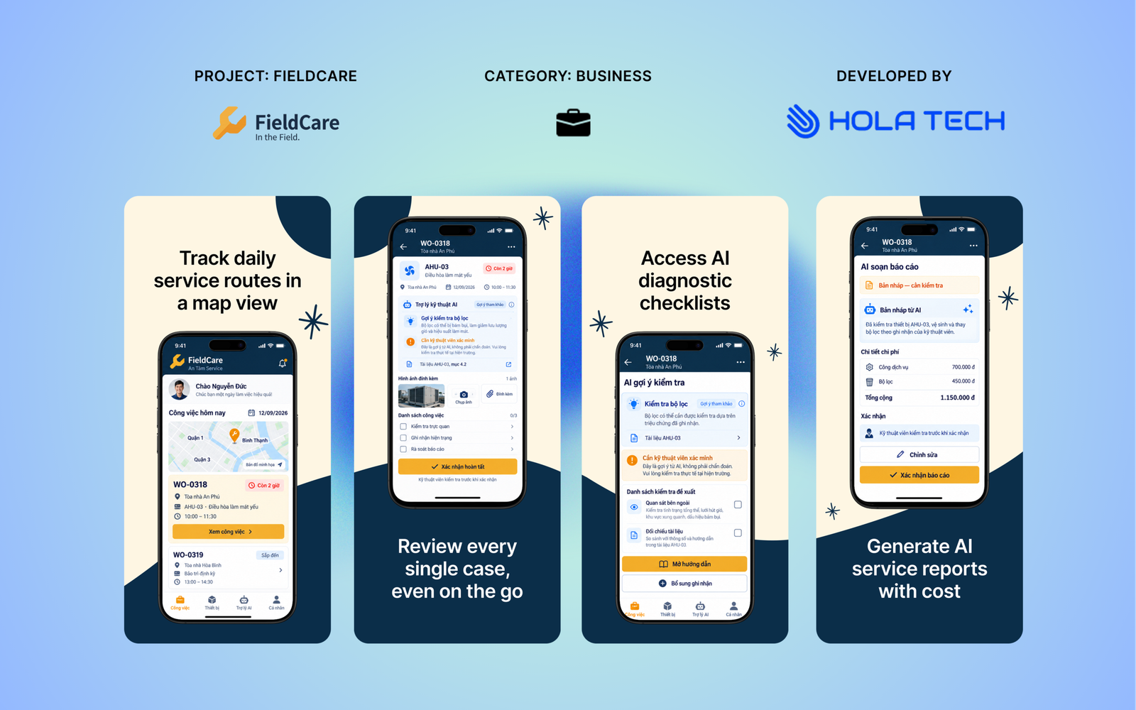 FieldCare overview