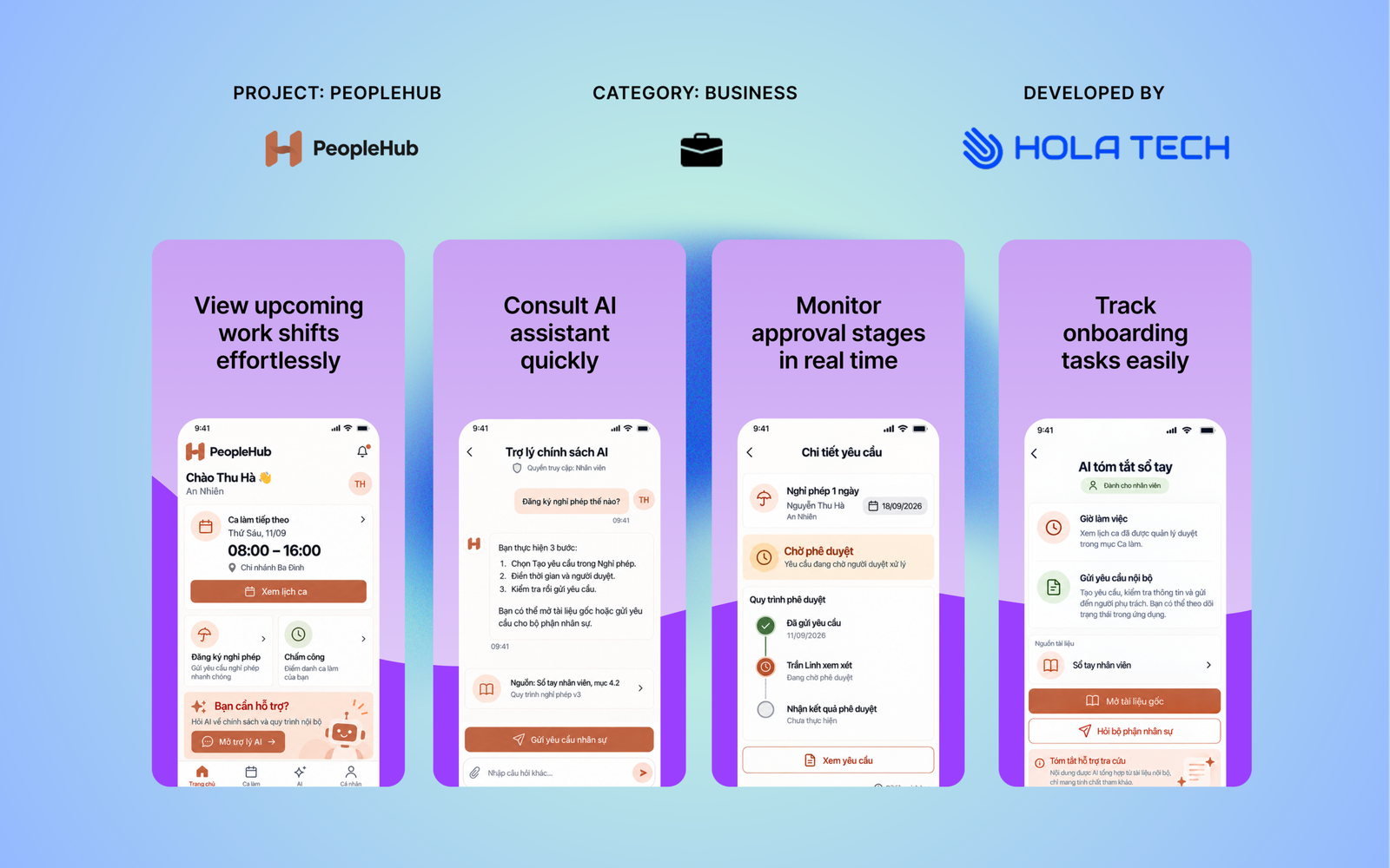 PeopleHub overview