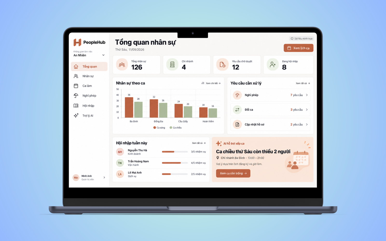 PeopleHub image 2